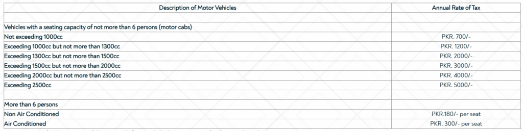 Commercial Motor Cabs Rates