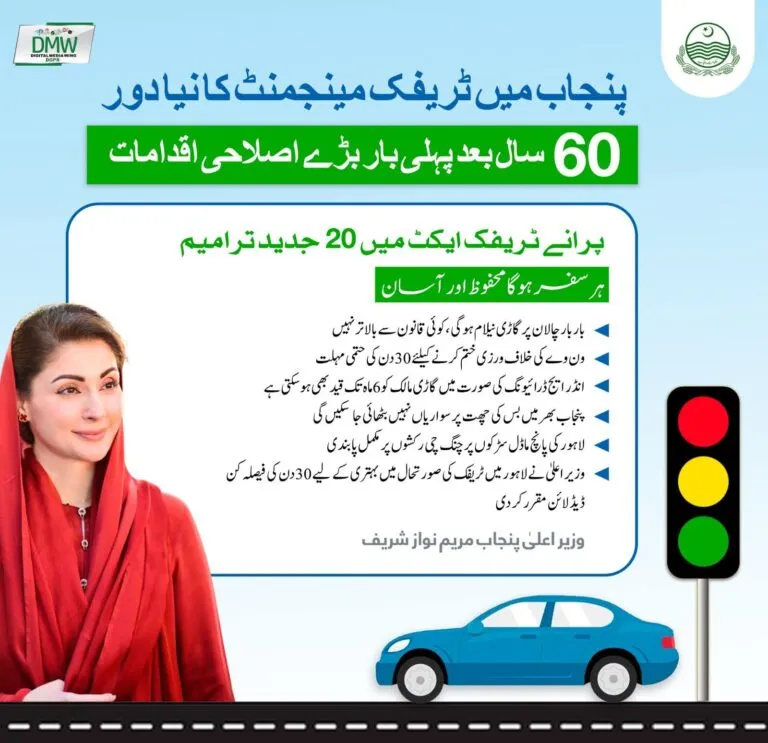 Punjab Updates Traffic Laws